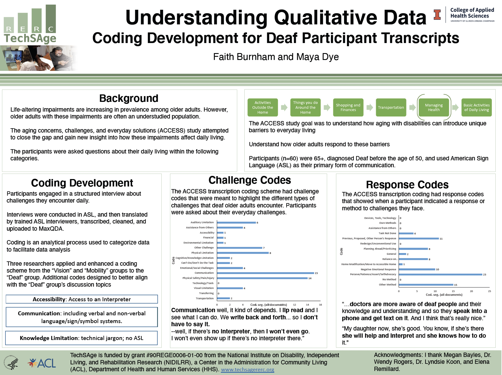Screenshot of poster "Understanding Qualitative Data Coding Development for Deaf Participant Transcripts"